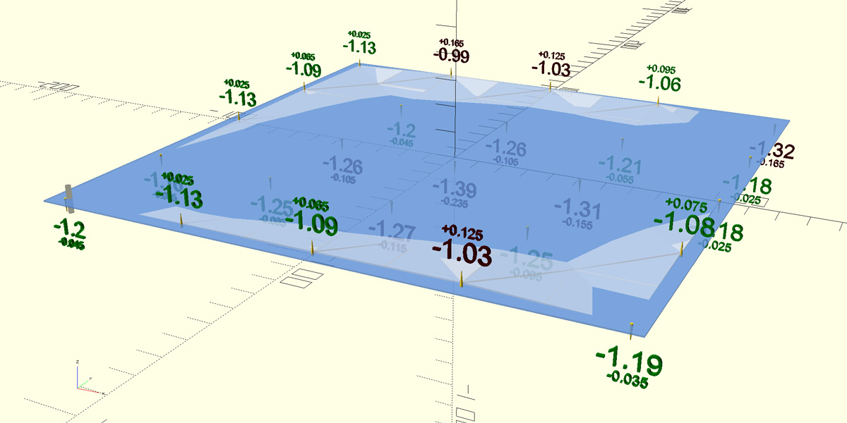 Visualizar malla en 3D de nuestra superficie de impresión (sin Octoprint)