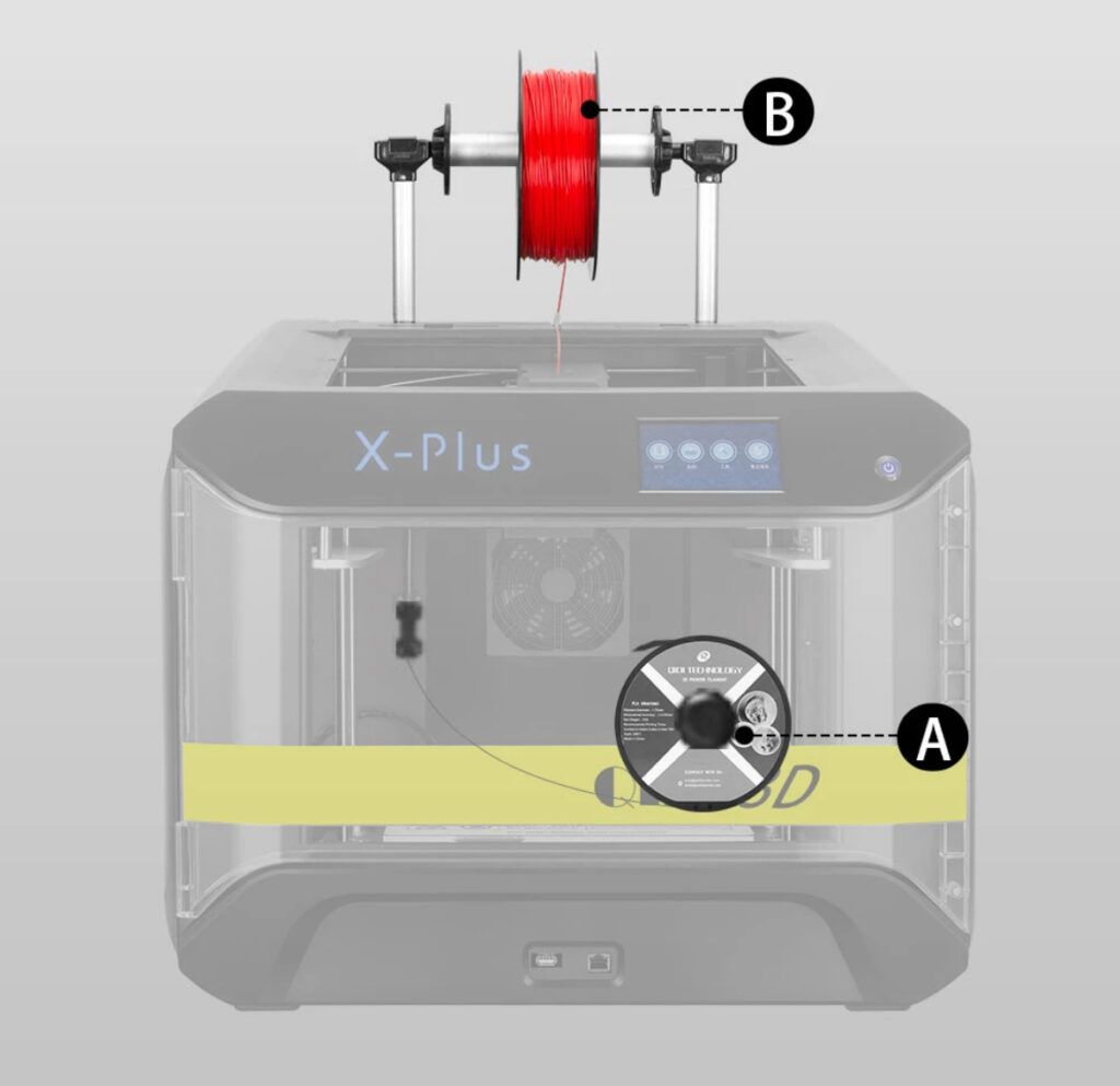 QIDI TECH XPlus Industrialgrade, highperformance 3D printing for