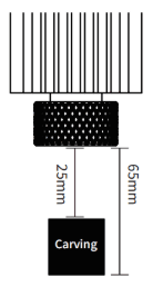 3DWork - TwoTrees TS1: review of this small-format laser engraver with a reasonable price - image 10 - Review
