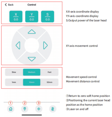 3DWork - TwoTrees TS1: review of this small-format laser engraver with a reasonable price - image 15 - Review