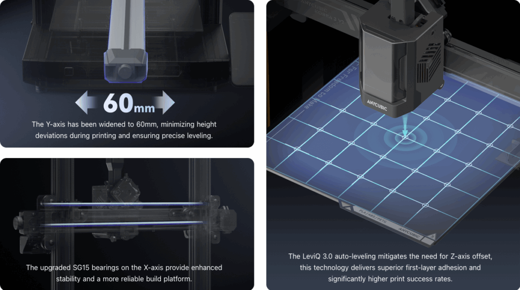 3DWork - Anycubic Kobra 3 Combo V2: full review, is it worth the update? - image 33 - 3D Printers