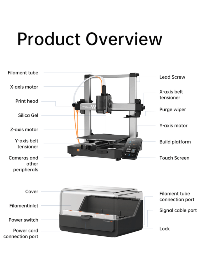3DWork - Anycubic Kobra 3 Combo V2: full review, is it worth the update? - image 37 - 3D Printers