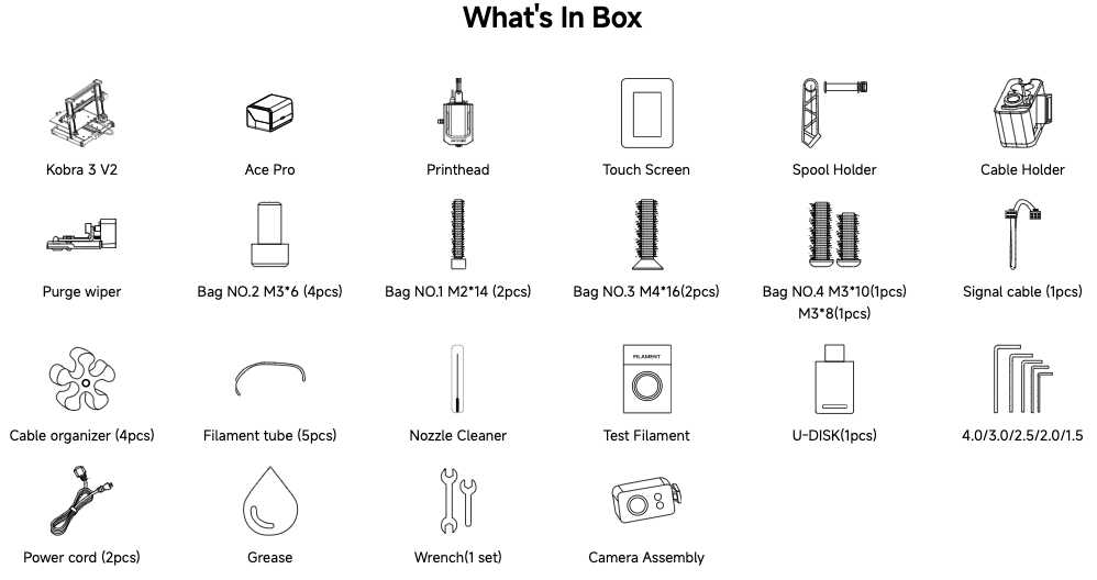3DWork - Anycubic Kobra 3 Combo V2: full review, is it worth the update? - image 84 - 3D Printers