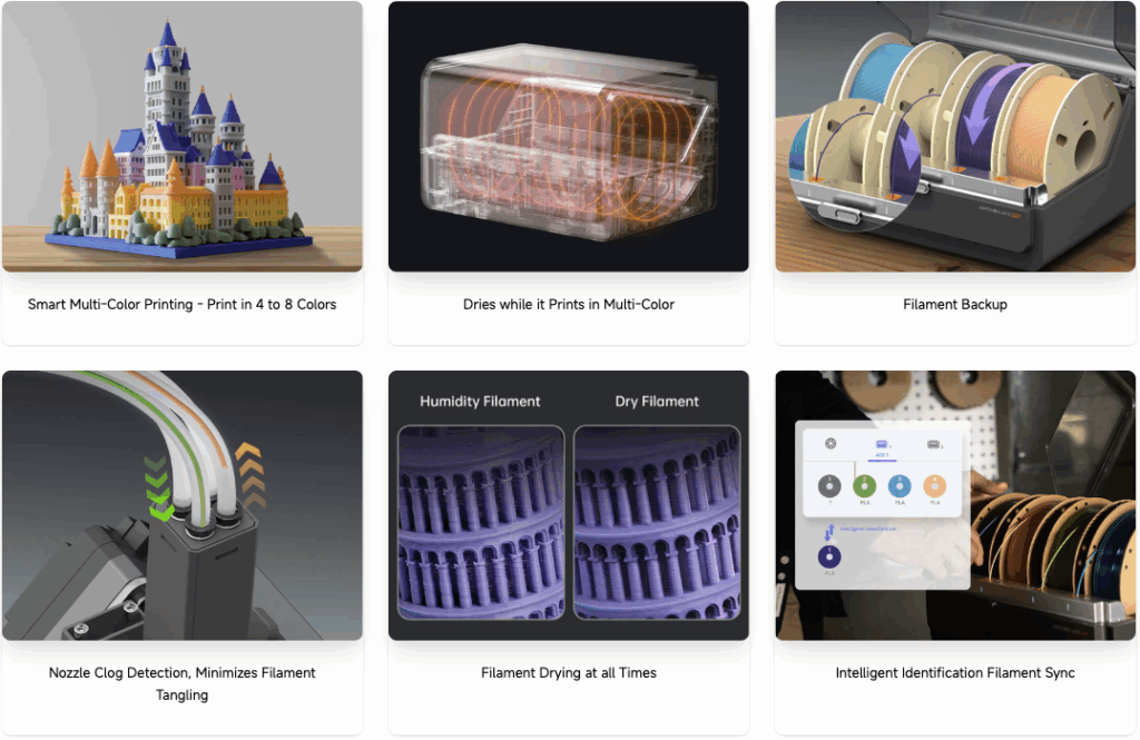 3DWork - Anycubic Kobra 3 Combo V2: full review, is it worth the update? - image 90 - 3D Printers