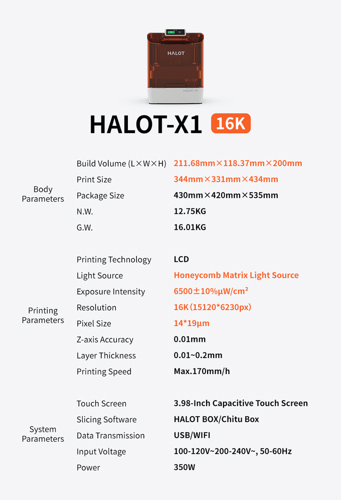 3DWork - PioCreat HALOT-X1: The 16K Printer that turns everything upside down? - image 22 - Articles, Electronic boards