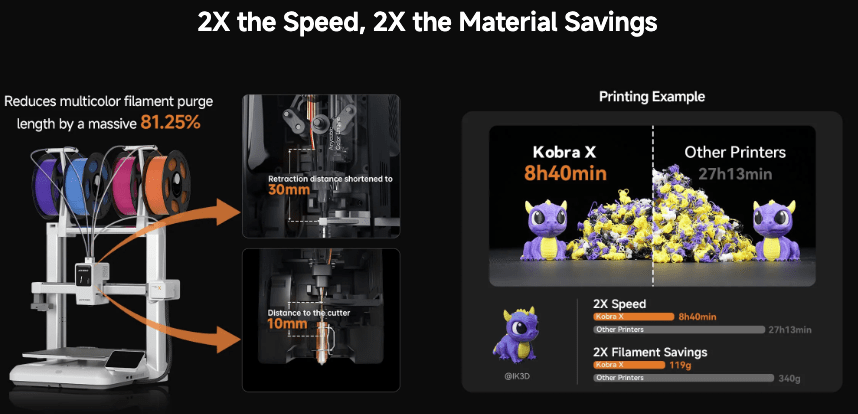 3DWork - Formnext 2025... News, Technologies, Materials - image 15 - Articles, Electronic boards