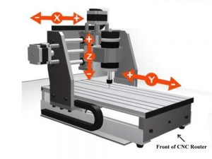 3DWork - TwoTrees TTC6050: Review - image 25 - Guías de impresión