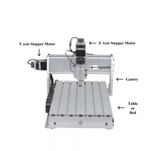 3DWork - TwoTrees TTC6050: Review - image 26 - Guías de impresión