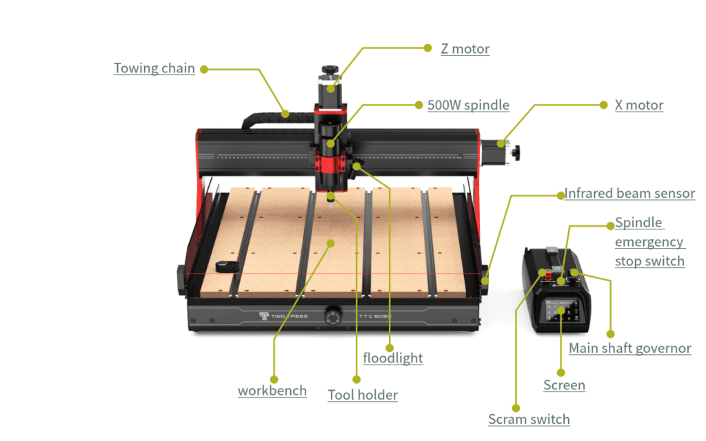 3DWork - TwoTrees TTC6050: Review - image 30 - Guías de impresión