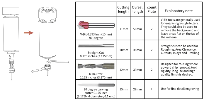 3DWork - TwoTrees TTC6050: Review - image 40 - Guías de impresión